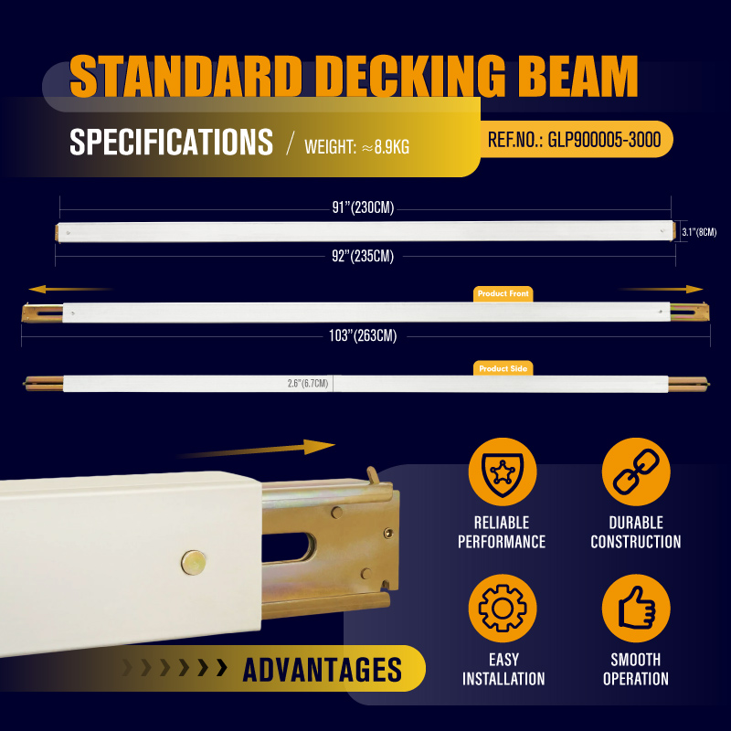 Decking Beam